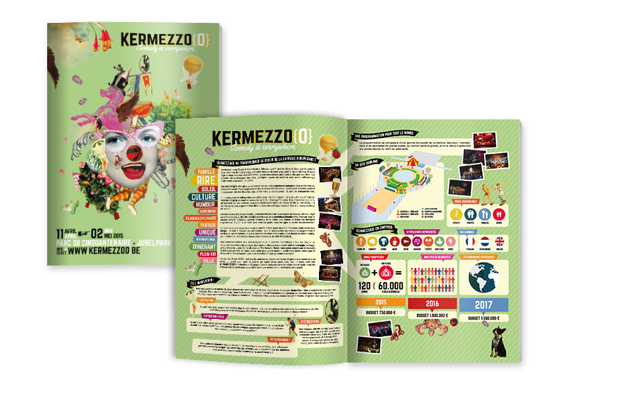 Mockup_Kermezzoo_Plaquette_Partenaires_900px